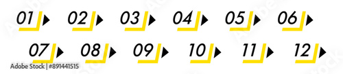 Bullet points numbers from 1 to 12