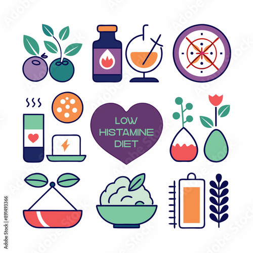 Icons for low histamine diet with visuals, patterns, styles for categories