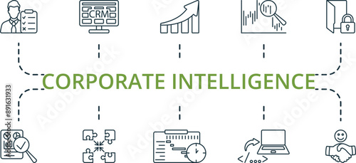 Corporate Intelligence thin line icon set. Monochrome simple Corporate Intelligence icon collection. Data Discovery, Event Processing, Business Strategy, Artificial Intelligence, Agile, Result