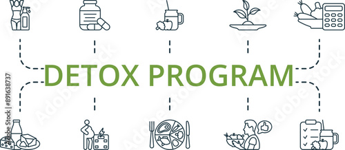 Detox Program thin line icon set. Monochrome simple Detox Program icon collection. Slim Body, Immunity, Meal Plan, Dietary Product, Calories, Dairy Products, Odesity, Balanced Diet, Psychology, Detox