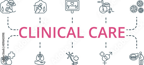 Clinical Care thin line icon set. Monochrome simple Clinical Care icon collection. Herbal Medicine, Online Diagnosis, Stretcher, Ambulance, Blood Pressure, Medical Support, Organ Donation, Neurology