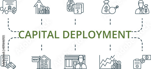 Capital Deployment thin line icon set. Monochrome simple Capital Deployment icon collection. Bonds, Retirement, Savings Accounts, Venture Capital, Private Equity, Gold Futures, Rental Property