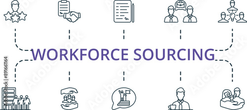 Workforce Sourcing thin line icon set. Monochrome simple Workforce Sourcing icon collection. Staff Selection, Job Contract, Personal Website, Skills Analysis, Career, Company Culture, Employee
