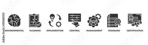 ISO 14001 banner web icon vector illustration concept with icon of environmental, planning, implemention, control, management, standard and certification