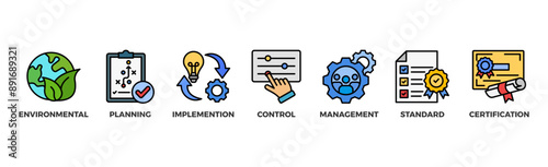 ISO 14001 banner web icon vector illustration concept with icon of environmental, planning, implemention, control, management, standard and certification