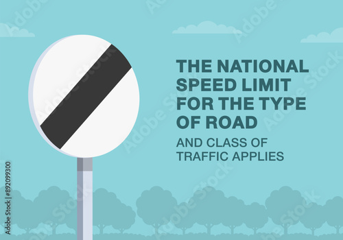 Safe driving tips and traffic regulation rules. Close-up view. British "national speed limit" road sign meaning. Flat vector illustration template.