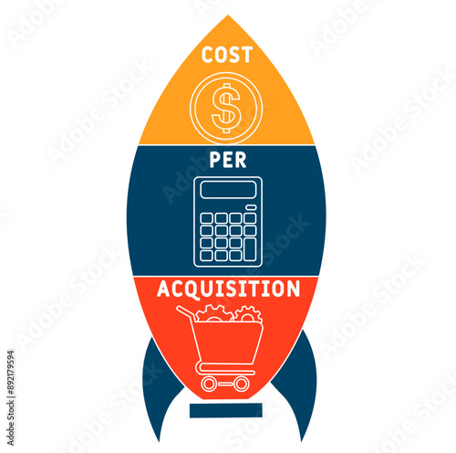 CPA - Cost Per Acquisition acronym. business concept background. vector illustration concept with keywords and icons. lettering illustration with icons for web banner, flyer, landing pag