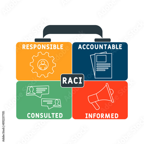 RACI - Responsible, Accountable, Consulted, Informed acronym. business concept background. vector illustration concept with keywords and icons. lettering illustration with icons for web banner, flyer,