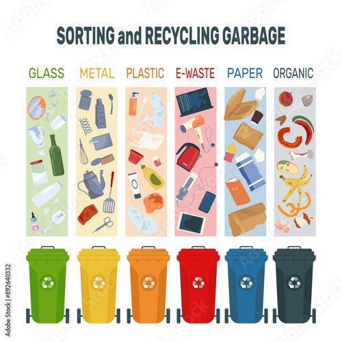 Sorting and recycling garbage by material and type in colored trash cans. Waste segregation infographic. Bins with recycling symbols Vector illustration for zero waste, environment protection concept