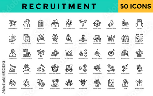 Recruitment icon set with employee engagement, job interview, assessment test, cultural fit, remote work opportunities, work life balance, employee benefits  icon. Simple line vector 
