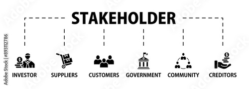Stakeholder relationship banner web icon set vector illustration concept for stakeholder, investor, government, and creditors with icon of community, trade unions, suppliers, and customers
