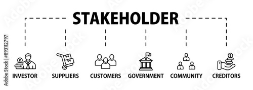 Stakeholder relationship banner web icon set vector illustration concept for stakeholder, investor, government, and creditors with icon of community, trade unions, suppliers, and customers