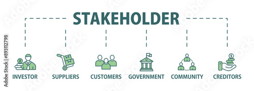 Stakeholder relationship banner web icon set vector illustration concept for stakeholder, investor, government, and creditors with icon of community, trade unions, suppliers, and customers