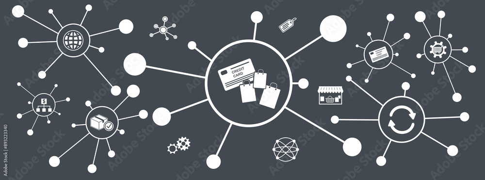 Concept of purchase