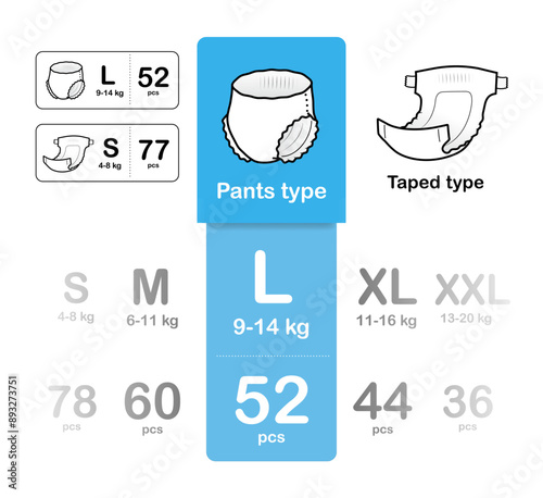 Detailed description diaper icon. Vector element isolated on white background. Perfect for showing the diaper, its main parts and benefits. EPS10.	