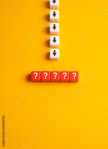 The path is blocked by the unknown. Difficulties and challenges or opening a window of opportunity.