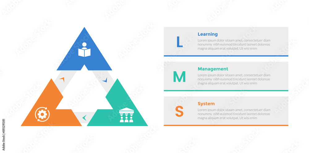 Vetor de LMS learning management system infographics template diagram ...