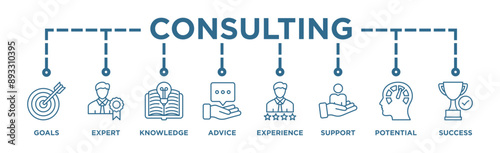 Consulting banner web icon vector illustration concept for business consultation with an icon of goals, expert, knowledge, advice, experience, support, potential, and success