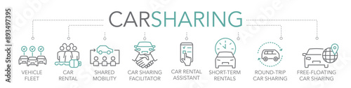 carsharing and car rental concept - thin line two-tone icon collection