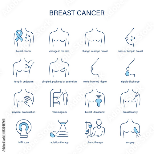 Breast Cancer symptoms, diagnostic and treatment vector icons. Medical icons.