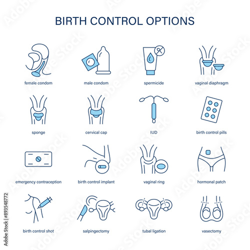 Birth Control Options medical icons