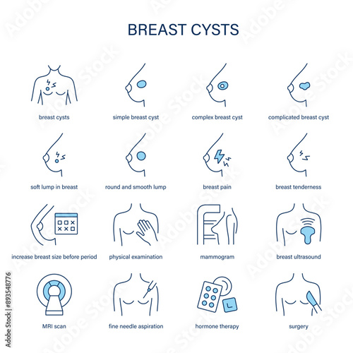 Breast Cysts symptoms, diagnostic and treatment vector icons. Medical icons.