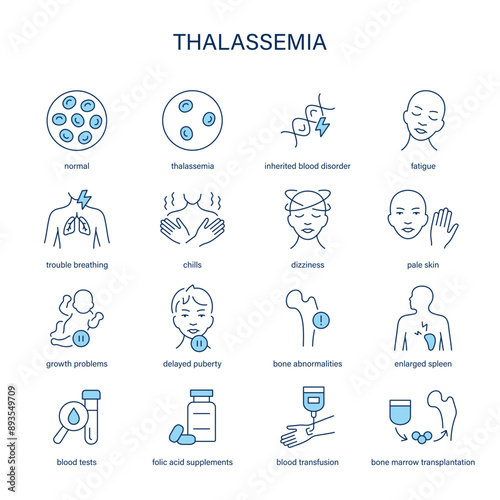 Thalassemia symptoms, diagnostic and treatment vector icons. Medical icons.