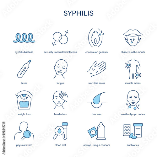 Syphilis symptoms, diagnostic and treatment vector icons. Medical icons.