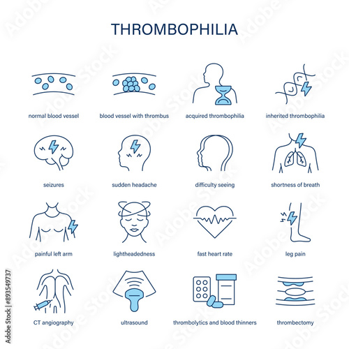 Thrombophilia symptoms, diagnostic and treatment vector icons. Medical icons.