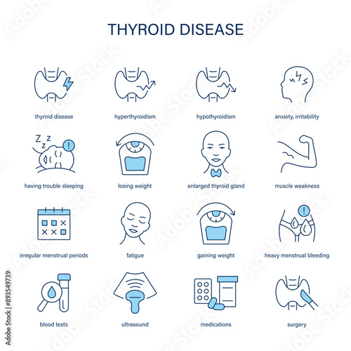 Thyroid Disease symptoms, diagnostic and treatment vector icons. Medical icons.