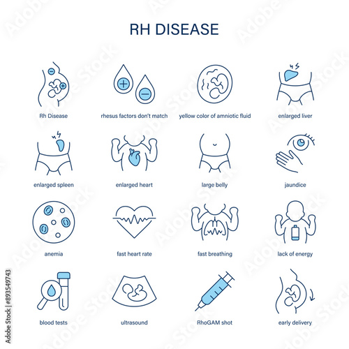 RH Disease symptoms, diagnostic and treatment vector icons. Medical icons.