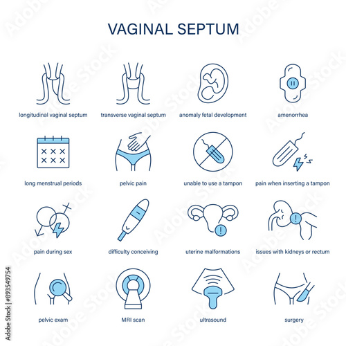Vaginal Septum symptoms, diagnostic and treatment vector icons. Medical icons.