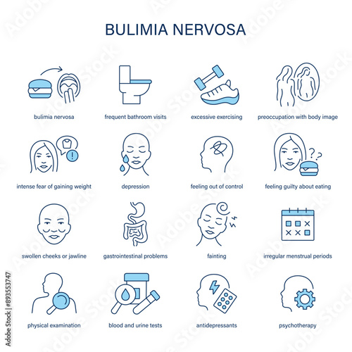 Bulimia Nervosa symptoms, diagnostic and treatment vector icons. Medical icons.