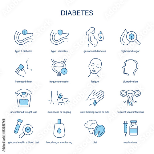 Diabetes symptoms, diagnostic and treatment vector icons. Medical icons.