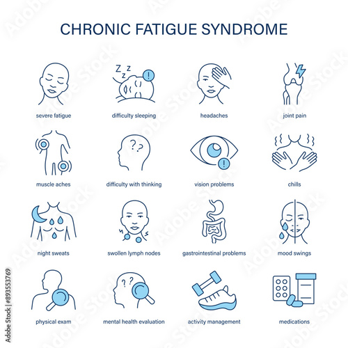 Chronic Fatigue Syndrome symptoms, diagnostic and treatment vector icons. Medical icons.