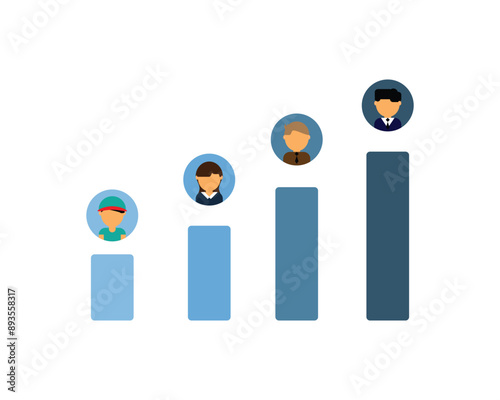 career path development or career structure 