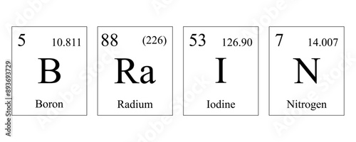 The word Brain is written with elements from the periodic table of Mendeleev