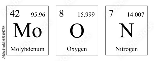 The word Moon is written with elements from the periodic table of Mendeleev