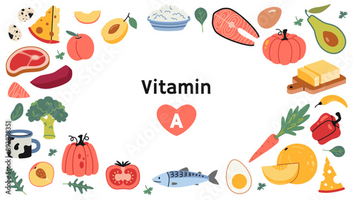 Frame with Best sources of vitamin A foods. Fruits, vegetables, fish, meat, dairy products and eggs set. Isolated vector illustration, hand drawn, flat design