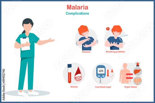 Medical illustration concept in flat style of malaria. Complications of malarias seizures ,anemia,low blood sugar,breathing problems,organ failure.