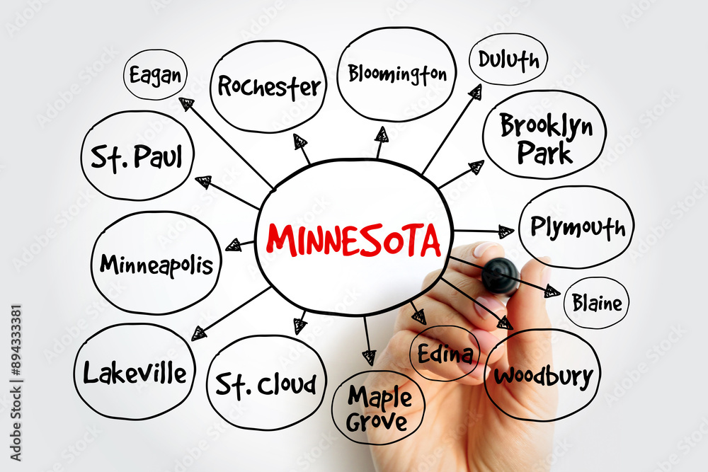 List of cities in Minnesota USA state mind map, concept for presentations and reports List of cities in Minnesota USA state mind map, concept for presentations and reports