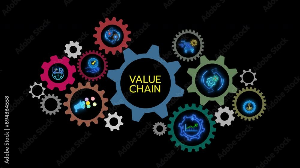 Value chain, business concept. Banner web animated icons of service, sales, operation, logistics, marketing, development, management, procurement isolated on transparent background. Value chain, business concept. Banner web animated icons of service, sales, operation, logistics, marketing, development, management, procurement isolated on transparent background.
