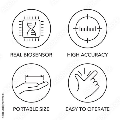 Real biosensor, High accuracy, Portable size, Easy to operate - icons in thin line