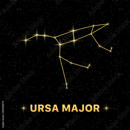 Ursa major constellation banner. Constellation icon. Flat style.