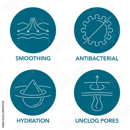 Facial acne cleanser properties - icons set in thin line and circle shapes