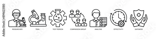 Clinical study banner web icon vector illustration concept for clinical trial research with an icon of researcher, trial, test person, comparison group, analysis, effectivity, and safeness