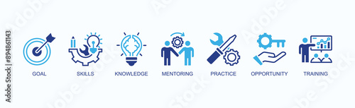 Internship Banner Web Icon Vector Illustration Concept With Goal, Skills, Knowledge, Mentoring, Practice, Opportunity, Training