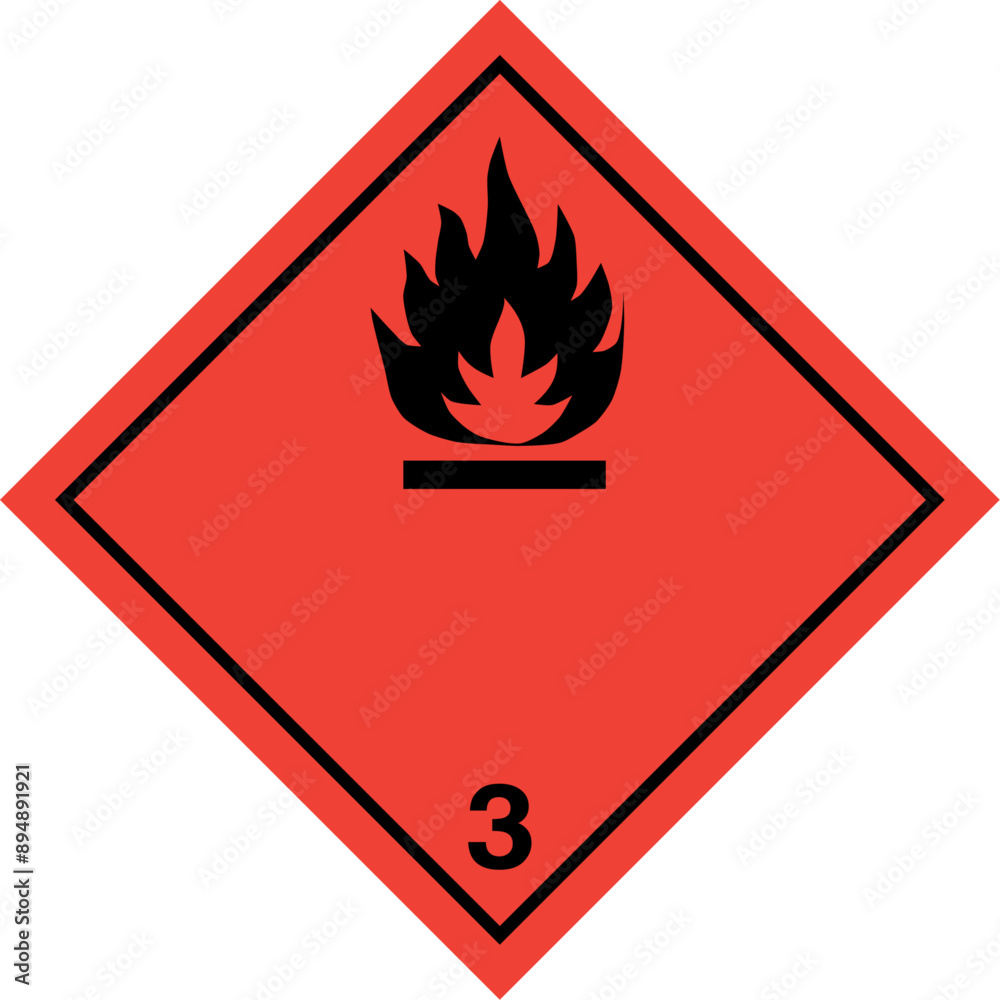 GHS ADR Class 3 Flammable liquids GHS ADR Class 3 Flammable liquids