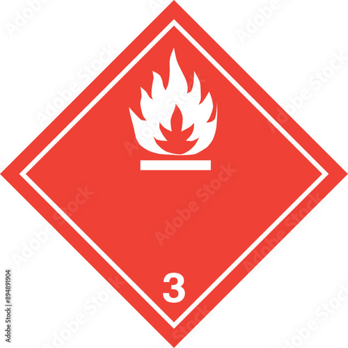 GHS ADR Class 3 Flammable liquids