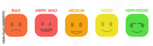 feedback emoji. emoticons set , rating scale of customer satisfaction rating with 5 levels ; good, medium, bad or happy smile, neutral, angry emojis.